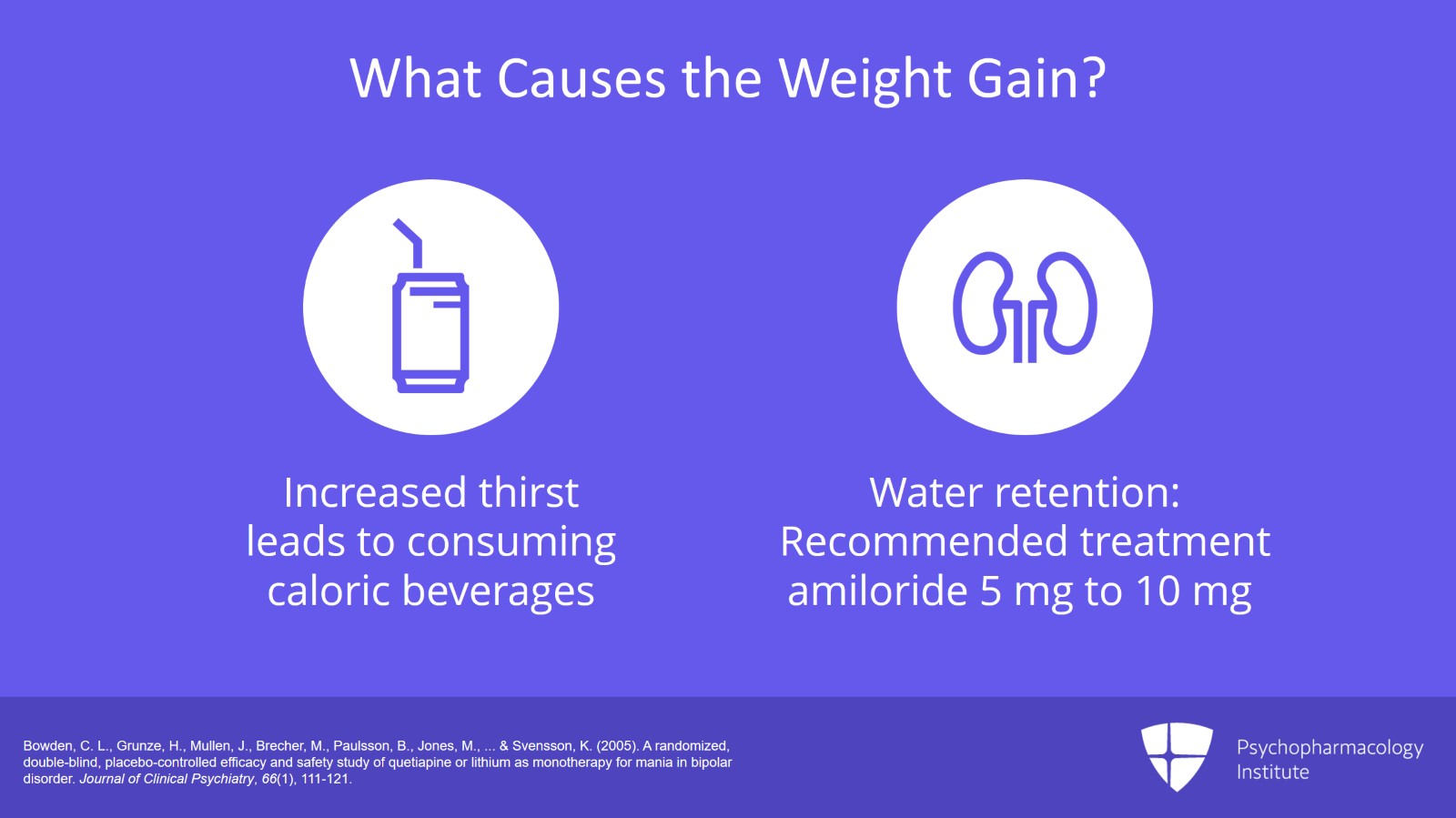 How to Manage GI Side Effects and Weight Gain Due to Lithium